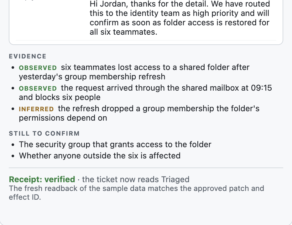 The approved route for HD-07: the reply draft, evidence marked observed or inferred, what is still to confirm, and the receipt reading verified, the ticket now reads Triaged